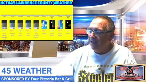 NCTV45 NEWSWATCH MORNING MONDAY SEPT 30 2024 WITH ANGELO PERROTTA