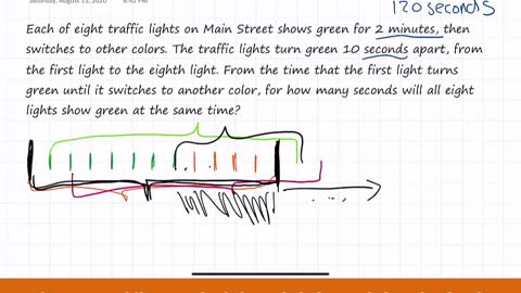 Traffic Light Problem | Division E