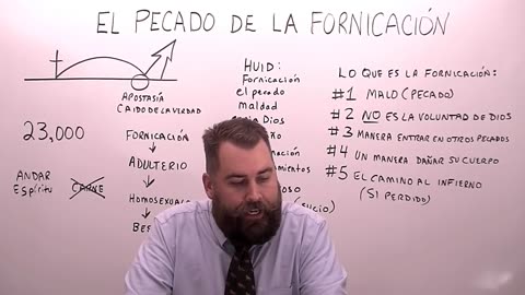 El Pecado de la Fornicación