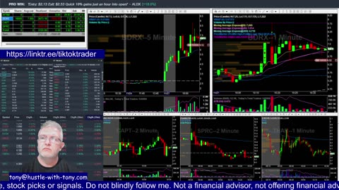 LIVE DAY TRADING | Trading Premarket and the Open | S&P 500, NASDAQ, NYSE |