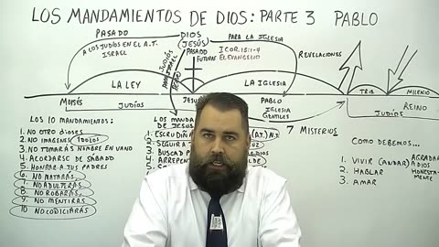 Los Mandamientos de Dios: Parte 3 Pablo