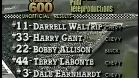 1985 Charlotte - World 600