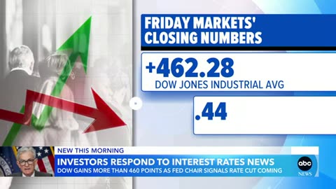 Investors respond to interest rate news