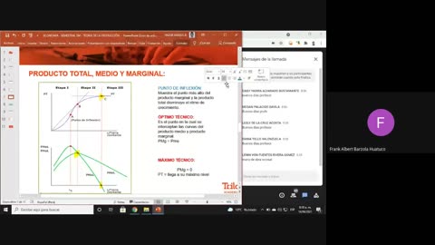 TRILCE SEMESTRAL 2021 | SEMANA 07 | ECONOMÍA: LA PRODUCCIÓN