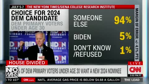 Learn the Truth Behind Joe Biden's Plummeting Approval Ratings