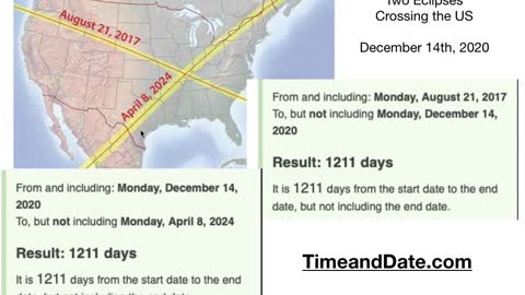 The Christmas Star December 21st and December 14th - Signs in the Sky -