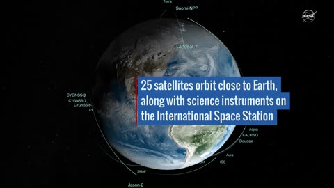 NASA's Vantage Point to View Earth