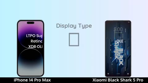 iPhone 14 Pro Max vs Xiaomi Black Shark 5 Pro Hands On Comparison