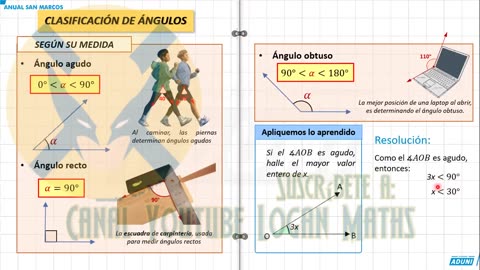 ANUAL ADUNI 2023 | Semana 01 | Aritmética | Geometría | Trigonometría