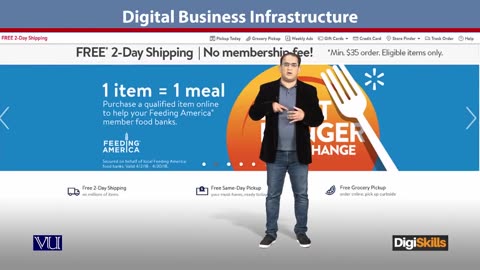 E-Commerce Management / Topic 24 Digital Business Infrastructure