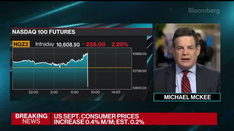 US inflation hits 8.2% in September — hotter than expected. Core CPI surges to 6.6%, the highest since 1982.