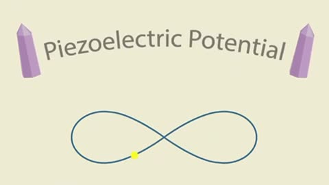 THE _PIEZOELECTRIC _EFFECT