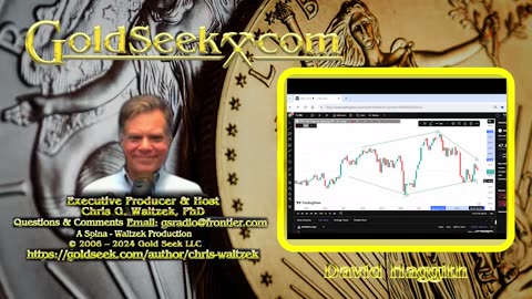 GoldSeek Radio Nugget - David Haggith: Fed Rates vs. Economic Realities