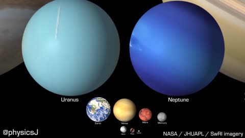 Selected solar system objects to scale in size, rotation speed and axial tilt