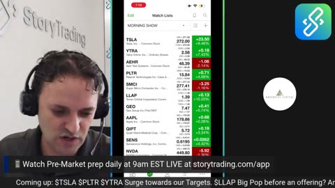 Daily Stock Update: $TSLA $YTRA $PLTR Surge Towards our Targets!