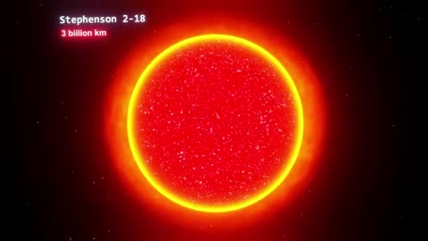 Ton_618_vs_pheonix_A_BLACK_HOLE_SIZE_COMPARISON__3d_Animation_Comparison(480p)