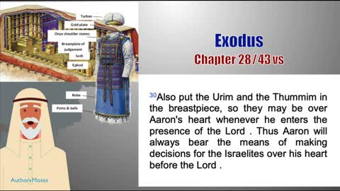 Exodus Chapter 28