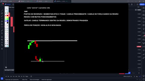 FERREIRA TRADER - COMO PREVER A PROXIMA VELA