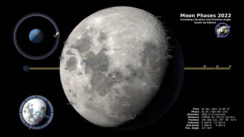 "Moon Phases in 2022: 4K Video Presentation"