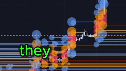 Crypto Liquidations HeatMap Indicator on Tradingview 3