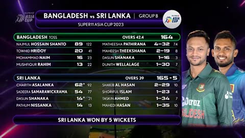 Super11 Asia Cup 2023 | Match 2 Bangladesh VS Sri Lanka Highlights