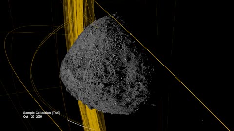 OSIRIS-REx Slings Orbital Web Around Asteroid to Capture Sample | 4K