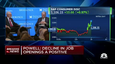 Powell discusses the effect of changing financial conditions on the real economy