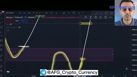 جلسه بیست و چهارم ترم دوم دوره سوپر تریدر دکتر پاشا