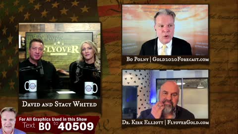 Banned Title: FOC Show: US Currency Gone by 2029 - Bo Polny and Dr. Kirk Elliott