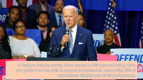 Biden approval falling ahead of midterms