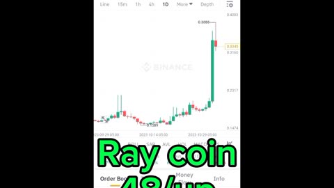 BTC coin ray coin Etherum coin Cryptocurrency Crypto loan cryptoupdates song trading insurance Rubbani bnb coin short video reel #raycoin