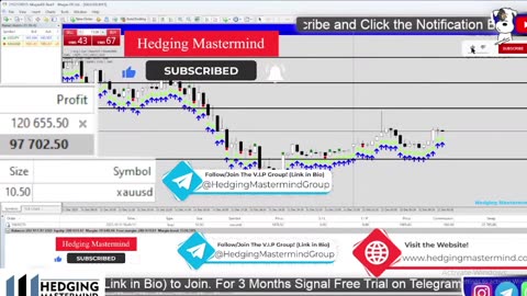 Live XAUUSD- FTMO Fund- My Trading Strategy- 11/12.....LIVE