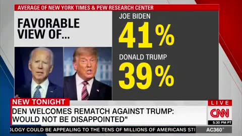 CNN Data Reporter: 'The Only Candidate Joe Biden Could Beat Is Donald Trump'