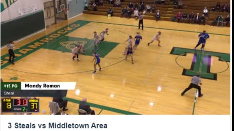 2021 2 16 Trinity vs Middltown Mandy Roman Highlights