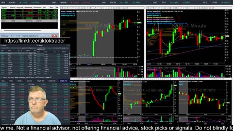 LIVE DAY TRADING | Trading Premarket and the Open | S&P 500, NASDAQ, NYSE |