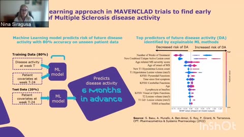 Innovators´Club: Bioconvergence – Unlocking The Potential Of Personalized Medicine | Merck KGaA, Darmstadt, Germany 2022