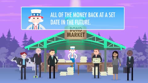 Money and Finance: Crash Course Economics