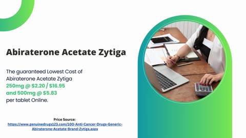 Generic Abiraterone Acetate Zytiga 250 mg Price