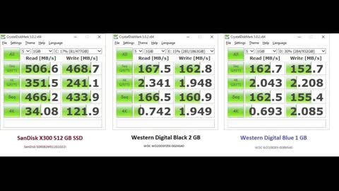 Review: Western Digital 2TB WD Black Performance Internal Hard Drive HDD - 7200 RPM, SATA 6 Gb/...