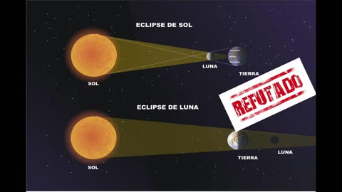 331. Aquello que tapa el sol NO ES LA LUNA - ECLIPSE 2024 Norteamérica.