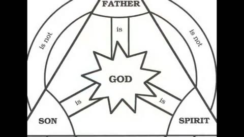 The antichrist dajjal series 76-80/2024 edit