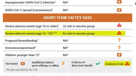 Vaccine Injuries