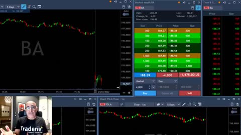 INSANE... DAY TRADING THE RUSSIA-UKRAINE CRISIS...