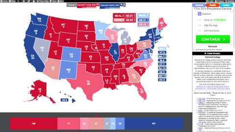 2024 Presidential Election Prediction: Donald Trump vs Kamala Harris (July 8, 2021)