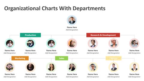 Organizational Chart with Departments PowerPoint Template