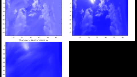 POD to isolate the sun in sky image sequences