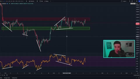 BITCOIN WARNING SIGNAL FLASHING NOW!! Bitcoin News Today, Chainlink & Ethereum Price Prediction!