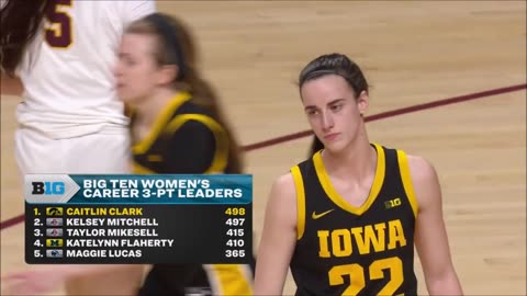 🚨 Caitlin Clark Hits 8 Threes- Hawkeyes vs Minnesota