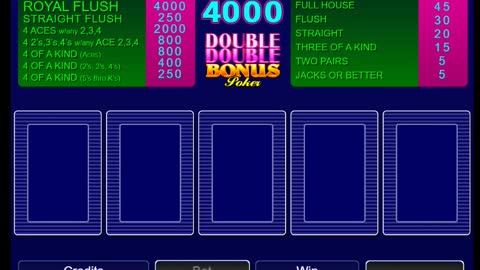 Microgaming Double Double Bonus Video Poker Free Play