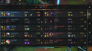 Wild Rift Gameplay: Ashe the Classic ADC